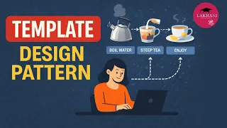 Template Method Pattern in Java Explained LLD Lesson 7