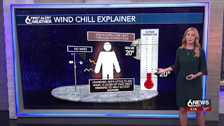 EXPLAINER What is wind chill