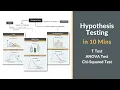 Hypothesis Testing in Less Than 10 mins T-Test ANOVA Test Chi-Squared Test