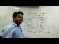 How to Create Packages in Java HINDI -11 Import a Package Package