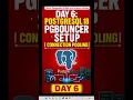 Day 6 PostgreSQL 18 PgBouncer Setup Connection Pooling