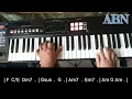 Lagu Nyanyi Puji Tuhan (Symphony Music) - Piano Tutorial #musikgereja #pianotutorial #lagurohani