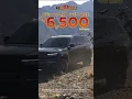 Laredo Dodge Employee Pricing 2025