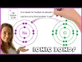 Ionic bonding introduction year 11 chemistry