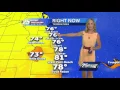 Sandra Shaw s Forecast