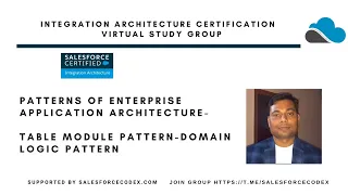 Table Module Pattern Domain Logic Pattern Patterns of Enterprise Application Architecture