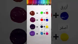 مزج الألوان ديكورات خيال ديكور ديكور 2023 ديكور المطبخ ألوان 