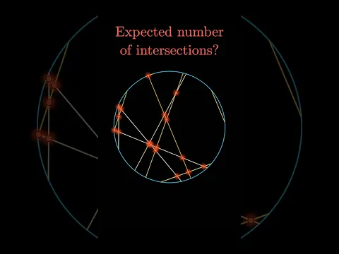 100 random chords, how many intersections?