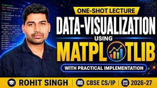 Data Visualization using Matplotlib Class 12 IP 065 Complete One Shot