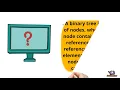 Animation-Build a binary tree