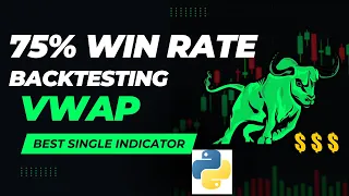 Backtesting VWAP with Python Best Indicator for Beginners
