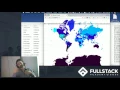 Stackathon Presentation D3 and Twitter
