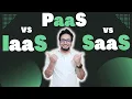 IaaS vs PaaS vs SaaS Software as a Service in Cloud Computing Platform as a Service Explained