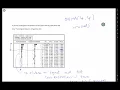 Eviews PC Lab Tutorial model
