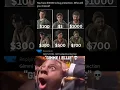 Download Lagu This is Brutal ☠️💀💀#thelastofus