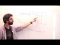 Live Stream DOM Data and APIs
