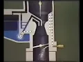 Carburetor - A Choke Valve