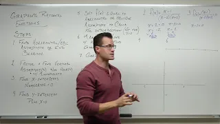 Graphing Rational Functions Precalculus - College Algebra 44