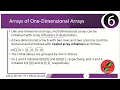 Java Basic 31 Multidimensional Arrays