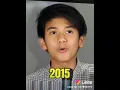 Download Lagu Masa kecil iqbal ramadhan(diln)