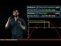 Relative and Absolute Maximums and Minimums Part I