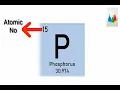 Bohr Model Phosphorus