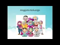 Download Lagu Lagu Anggota Keluarga Bahasa Arab (Nada lagu Kasih Ibu) I SD Ta'mirul Islam Surakarta