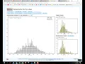 Hypothesis Testing Using Statkey