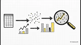 Essential Python Libraries for Machine Learning