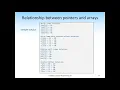 Pointer Part 1 - Pointer Arithmetic and Array