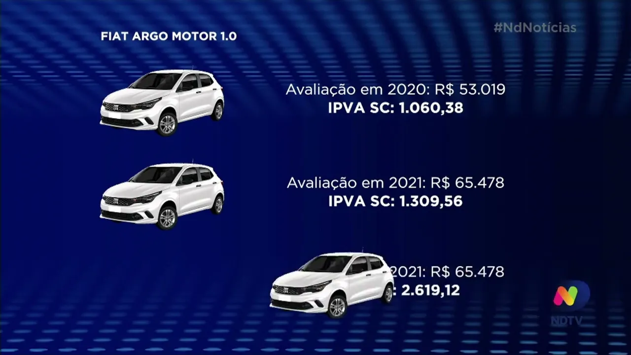 IPVA custa mais: imposto não sofreu ajuste, mas foi impactado pela valorização de veículos usados