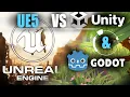 Download Lagu Learning UE5 vs UNITY \u0026 GODOT