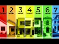 The 7 Levels of Las Vegas Ultra Wealthy Living