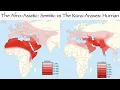 Download Lagu The Afro-Asiatic: Semitic vs The Kura-Araxes: Hurrians
