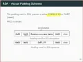 04-05-04 PKCS Padding