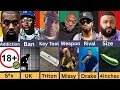 Greatest Producer-Artist Of All Time Ye vs Tyler vs Pharrell vs Timbaland vs Metro vs DJ Khaled