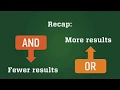Databases Using AND OR in Searches