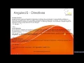 ng init and ng repeat in angularjs