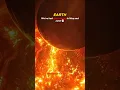 Download Lagu July 2025 Solar Storm vs Earth 🌍 #Space #Earth #Sun