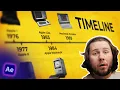 How to Make a Timeline Animation like Vox After Effects tutorial
