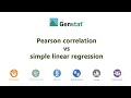 Pearson correlation vs simple linear regression