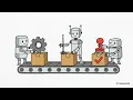 Evolution of Agentic AI