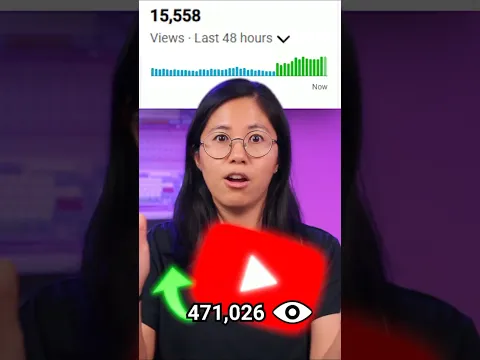 YouTube View Counts Mean Nothing Anymore.
