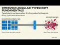 Angular Secrets How TypeScript Makes You a Better Dev