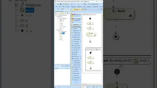 Action SysML Activity Diagram