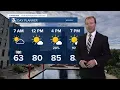 Tim s Sunday night forecast for Omaha