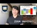 YALE SOPHOMORE SCHEDULE Online Classes