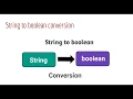 String to boolean conversion in java How to convert a string to a boolean in Java