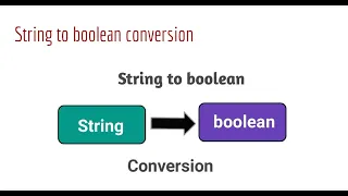 String to boolean conversion in java How to convert a string to a boolean in Java