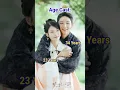 Lee Joon Gi And IU//Moon Lovers: Scarlet Hearts Ryeo 2016
